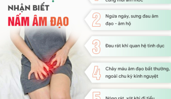 nhan-dien-cac-trieu-chung-viem-am-dao-do-nam-truoc-khi-qua-muon